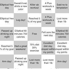Pin On Get Fit