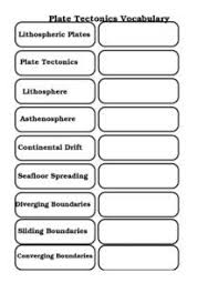We did not find results for: Seafloor Spreading Worksheets Reviewed By Teachers