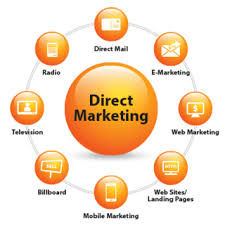 Don't Treat all Marketing Channels The Same