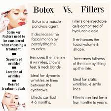 Victoria S Aesthetics On Instagram Botox Fillers Juvederm Allergan Aesthetics Injectables Injector Lovemyjob Ae Botox Botox Fillers Aesthetic Clinic
