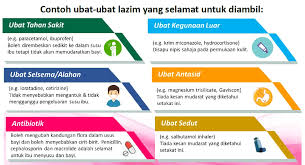 Secarik kisah di sma negeri 3 bangkalan. Geng Farmasi Otai Ar Twitter Ini Adalah Contoh Ubat Ubat Yang Selamat Diambil Semasa Menyusukan Bayi Anda Ia Tidak Memberi Kesan Mudarat Yang Boleh Membahayakan Bayi Semasa Menyusu Dan Ibu Memperoleh Kesan Yang
