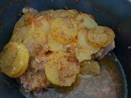 Epingle Sur Plats