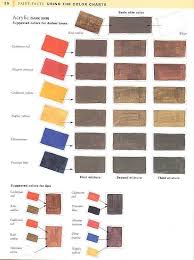 mixing skin tone in acrylic dark skin darker tones