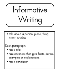 It is possible to see that another name of it is the explanatory writing. Https Achieve Lausd Net Cms Lib Ca01000043 Centricity Domain 217 Grade 201 20informative 20lessons 20revised 205 5 Pdf