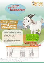 Jika panitia qurban kesulitan dalam membuat laporan keuangan, kami telah menyediakan contoh laporan keuangan panitia qurban yang dapat dijadikan sebagai refrensi dalam membuat laporan tersebut. Contoh Brosur Jual Hewan Qurban Terupdate