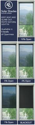Coupled with professional application, its. 94 Best Solar Roller Shades Ideas Solar Roller Shade Roller Shades Smith And Noble