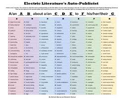 Pitch Generator Chart For Your Next Novel Via Electric