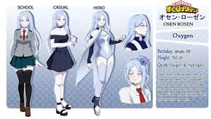 The state bar of california is california's official attorney licensing agency. Bnha Oc Ref Sheet Shefalitayal