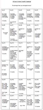 Pin By Saladmenu On Fitness Crossfit At Home Crossfit Challenge Mommy Workout