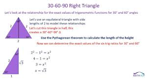 30 60 90 45 45 90 Special Right Triangles Right Triangle