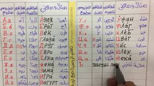 تعلم اللغة الروسية الدرس الثالث الحروف الابجدية الجزء الثالث Youtube