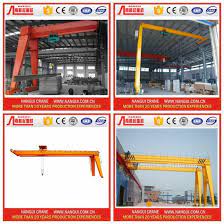 High school, college/university or professional, and we will assign a writer who has a respective degree. China 15 Years Production Experience Manufacture Semi Gantry Crane China Crane Gantry Crane
