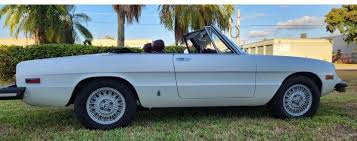 Image result for Navy Blue 1978 Alfa-Romeo