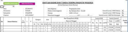 Maybe you would like to learn more about one of these? Baladaka Catatan Kecil Untuk Berkreasi Dan Berbagi