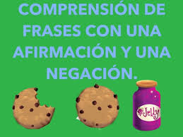 Uno de ellos es el laboratorio del ogro, también, está la rana rosa y la finca de la familia lora. Partes De La Planta Juegos Online Gratis Para Ninos En Primero De Primaria Por Esperanza Meli