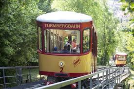 Turmberg Funicular Popcorn Maker Kitchen Appliances Jukebox