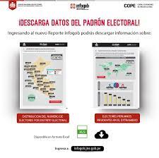 13 de agosto de 2021. Eg2021 Jurado Nacional De Elecciones Del Peru Facebook