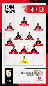 Southampton fc logo, southampton fc logo transparent background png clipart. Afc Bournemouth On Twitter Our First 2020 21 Team News Let S Go Lads Https T Co 2xe7hpif6t Afcb