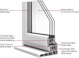 Maybe you would like to learn more about one of these? Severn Vale Introduces Its New Range Of Optima Windows Doors Severn Vale