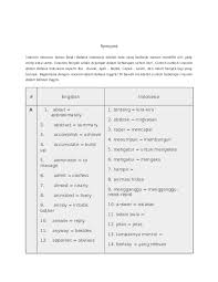 Check out the pronunciation, synonyms and grammar. Doc Synonyms Antonyms Evens Hombing Academia Edu