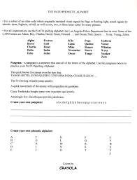 The nato phonetic alphabet, more accurately known as the international radiotelephony spelling alphabet and also called the icao phonetic or icao spelling alphabet, as well as the itu phonetic alphabet, is the most widely used spelling alphabet. Student Alphabet Booklet Page 4 Teacher Man Teacher Ms