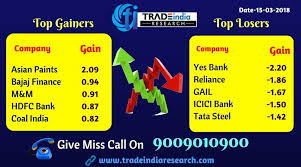 Stock Market Top Gainers Top Losers Closing Updates Share Market Tips Equity Commodity Forex Nse Bse Stocks M Yes Bank Stock Market Finance