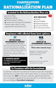 Clarifications On The Rationalization Plan For Deped