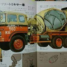 こんにちは 午後からもよろしくです 昭和の自動車図鑑より ふそうｔ９３１ コンクリートミキサー クラシックトラック デコトラ コンクリートミキサー