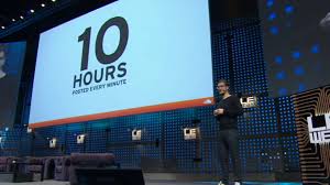 Click click to calculate button. 10 Hours Of Audio Uploaded Every Minute Soundcloud Rolls Its New Site