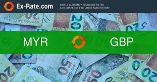 Para çevirisi 1 gbp ile tl arasında gerçekleşmektedir. How Much Is 300 Ringgits Rm Myr To Gbp According To The Foreign Exchange Rate For Today