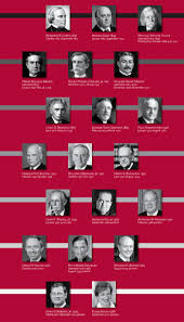 Image result for Harvard Red 1956 Wayne Works