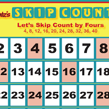 Skip Counting Chart By 4s Digital Download