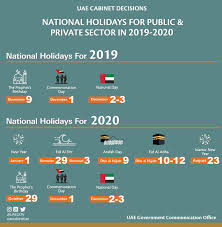 List Of Uae Public Holidays 2020 Dubai Ofw