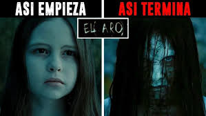 El Aro (2002) La liberación de Samara (Español Latino)