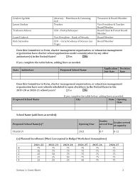 Https Charterschools Nv Gov Uploadedfiles Charterschoolsnvgov Content News Teach Nv Charter Application Resubmission Redacted Pdf