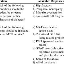 Before sharing sensitive information, make sure you're on a federa. Examples Of Questions From A Pre Intervention Quiz Administered To Download Scientific Diagram