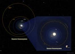 Die sonne und ihr inneres. Dlr Raumfahrtagentur Aus Neun Mach Acht Die Astronomen Rechnen Pluto Nicht Mehr Zu Den Planeten