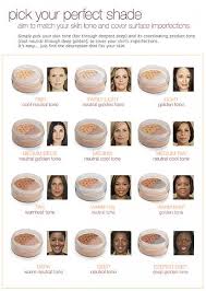 All The Bare Minerals Foundation Color Guide Fan As