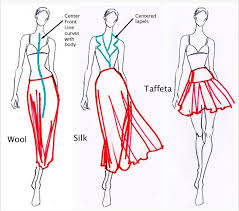 Art And Reference Point Fashion Design Fashion Design Drawing Fashion Illustration