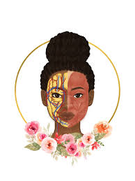 Buy Botox & Filler Injector Facial Anatomy Art Poster