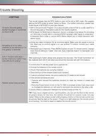 Had gone, had left, had run away, had gone, had got, had travelled italy: Lcde0009 Lcd Monitor User Manual Part 3 Hisense Electric