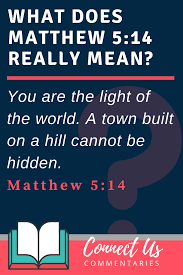 Matthew 5 14 Meaning Of You Are The Light Of The World Bible Study Notes Light Of The World Bible Commentary