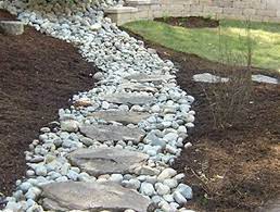Good drainage is important to ensure that a home stays dry the best practice for installing french drains is to use perforated drainage pipes, which allow. Pin On Landscaping Hardscapes