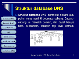 Nowadays there are around 40 active types of records in the dns system (and around 35 are not used anymore), but. Dns Domain Name System Ppt Download