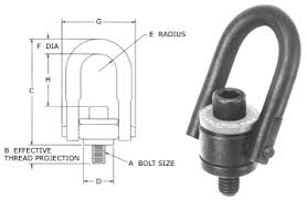 Crosby Swivel Hoist Ring Unirope Ltd