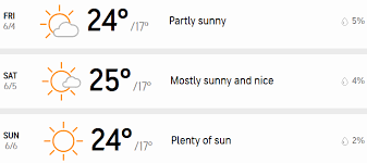 Weather and meteo conditions on wednesday26mayin baku. Weather Forecast For 2021 Azerbaijan Gp F1 Weather Predictions