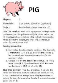 Players take turns to roll a single die as many times as they wish, adding all roll results to a running total, but losing their gained score for the turn if they roll a 1. Math Coach S Corner Dice Math Games Family Fun Games Classroom Games