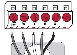 Always follow manufacturer wiring diagrams as they will supersede these. How To Replace An Analog Thermostat Homelectrical Com