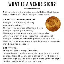 Sign In Venus Venus Astrology Birth Chart Astrology Astrology Planets