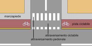 Responsabilit� e comportamento in caso di incidente, primo soccorso, stato fisico del conducente. Strada Definizione Dal Nuovo Codice Della Strada